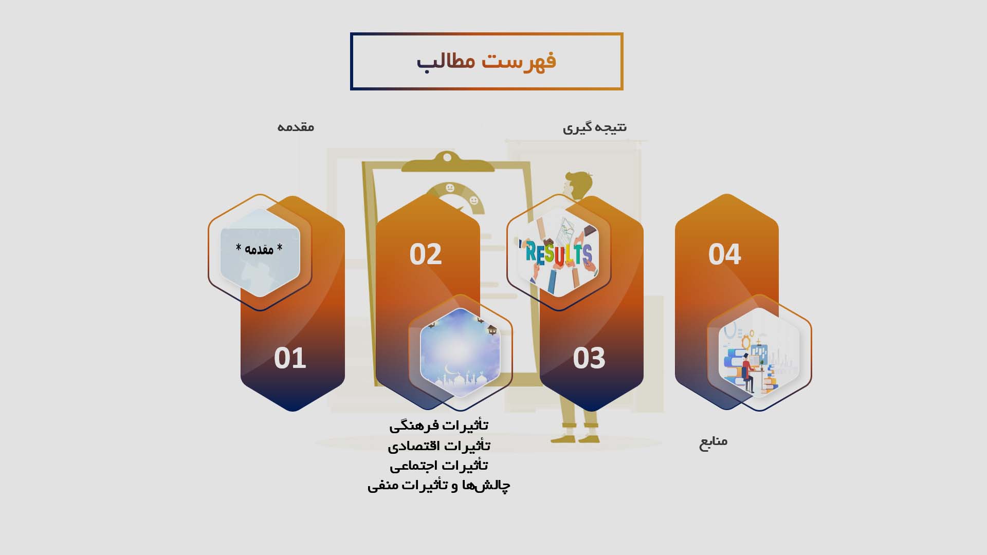 پاورپوینت در مورد تأثیر فتوحات اسلامی بر جوامع مختلف